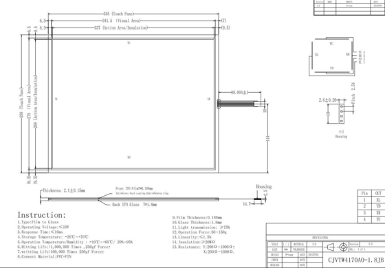 Zoll 15ms des empfindlicher 4 Draht-widerstrebende Fingerspitzentabletts 17 Antwort