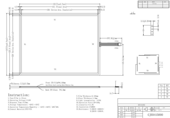 Hoher Klarheits-widerstrebender Touch Screen Fingerabdruck-beständiger Draht 4 15 Zoll
